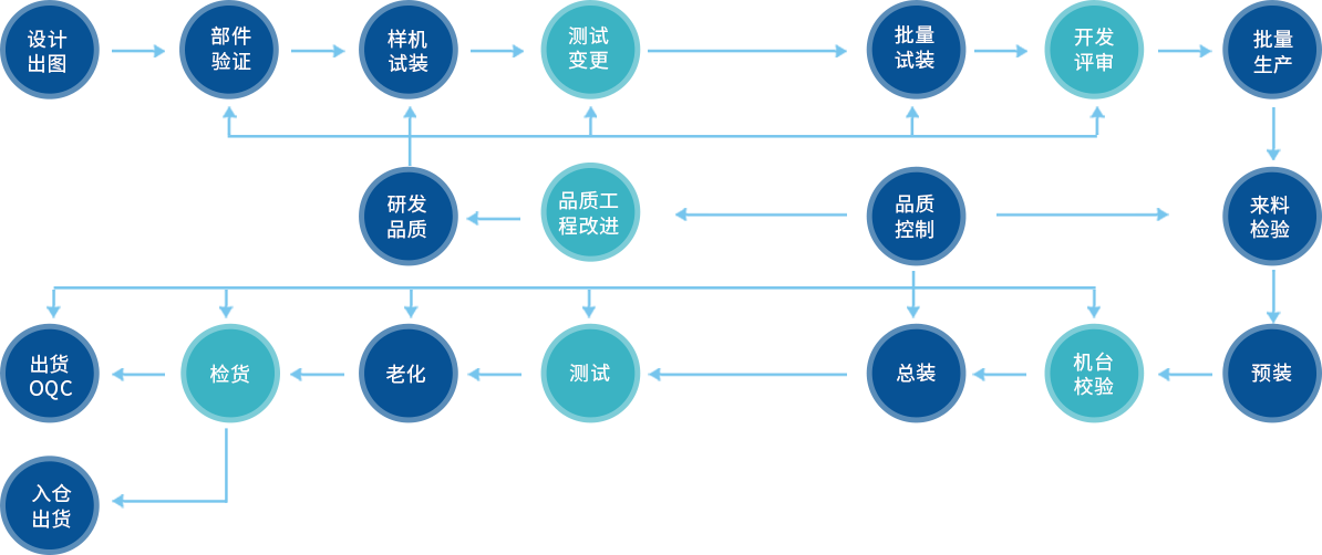 bti体育·(中国)官方网站 - APP下载